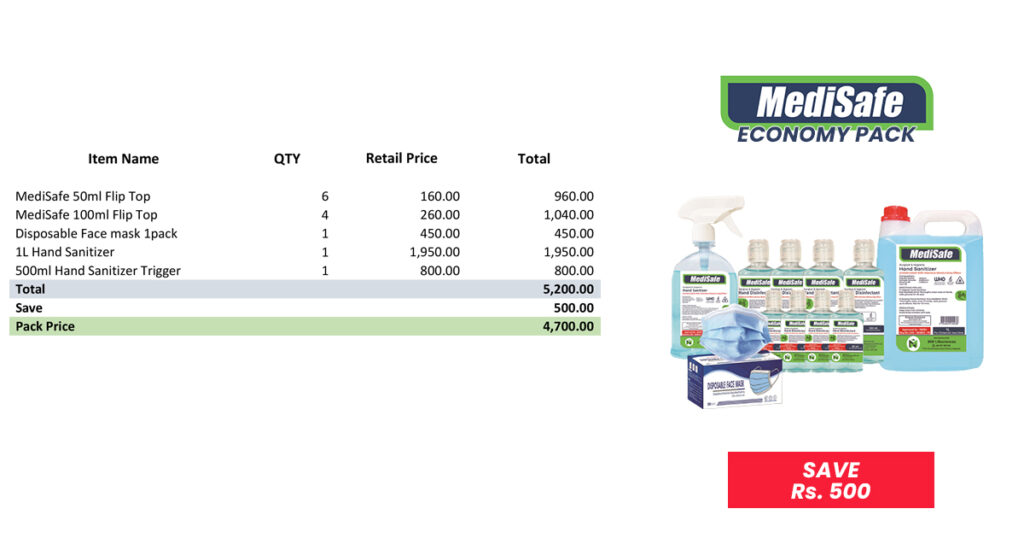 MediSafe Economy Pack MediSafe Sanitizer